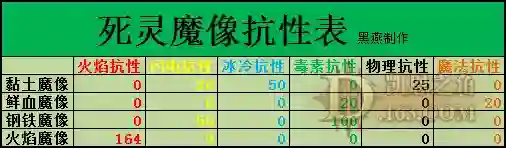 d2.webp