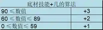 d2.webp