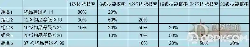 d3.webp